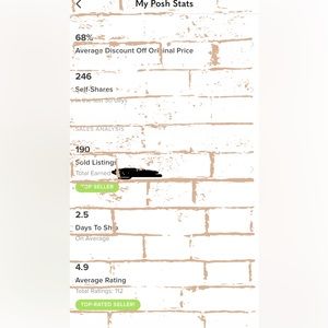 Meet your Posher, Avree